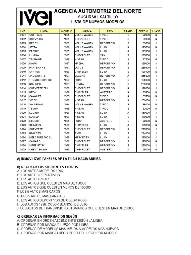 Agencia De Carros Transporte Privado Industria Del Vehiculo