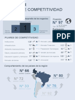 Infografía