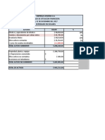 Ratios Financieros Pis