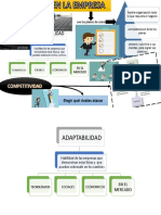 ESTRATEGIA EN LA EMPRESA.pptx