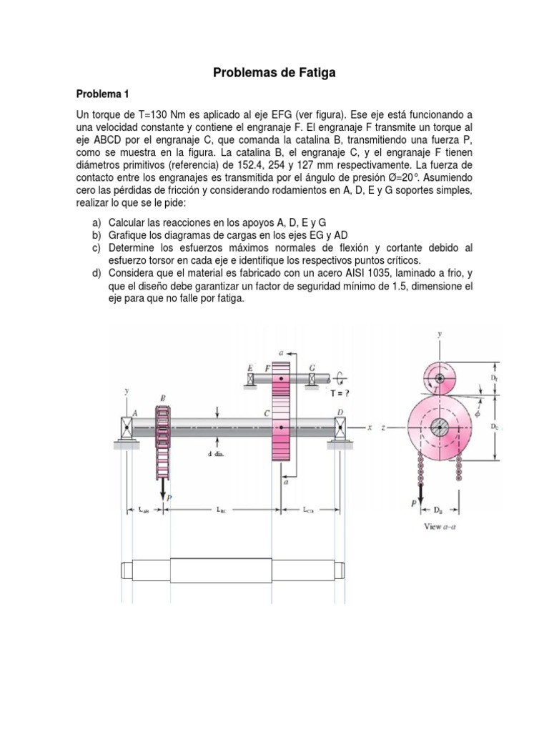 Problemas de Fatiga | PDF | Engranaje | Fatiga (material)