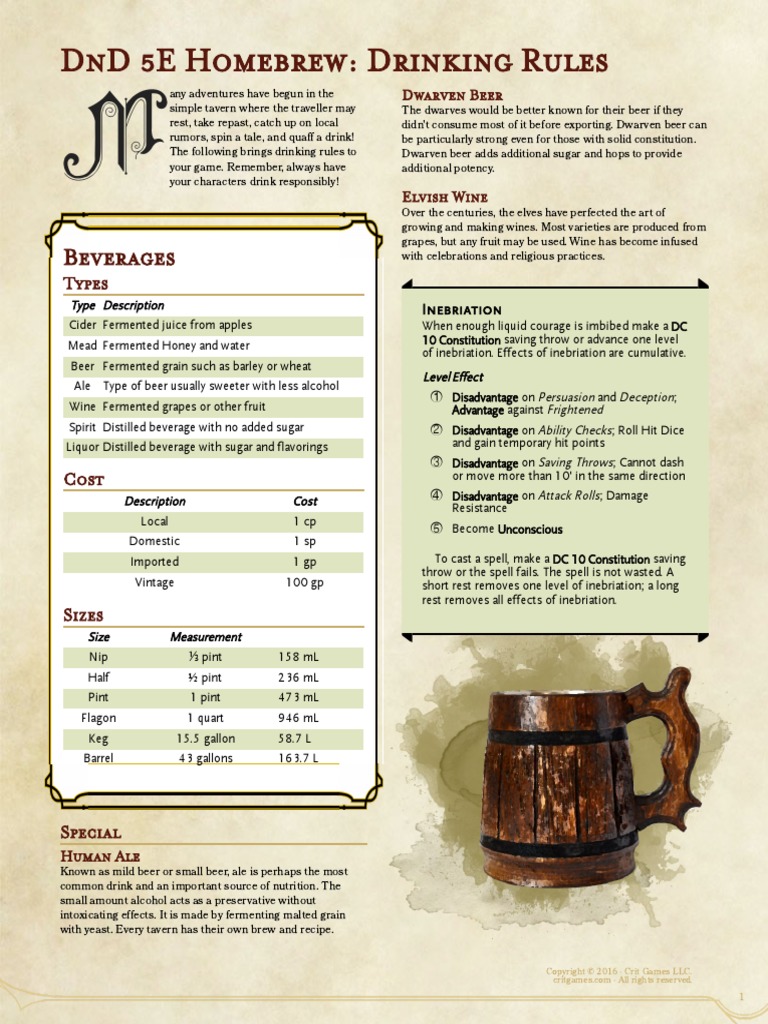 Crit Games DnD 5e Homebrew Drinking Rules (1) Drink Beer Free