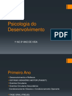 Slide Psicologia do Desenvolvimento