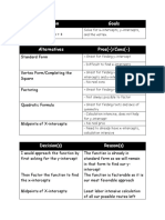 Graphic Organizer