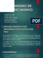 MECANISMOS DE ENDURECIMIENTO DIAPOSITIVAS.pdf