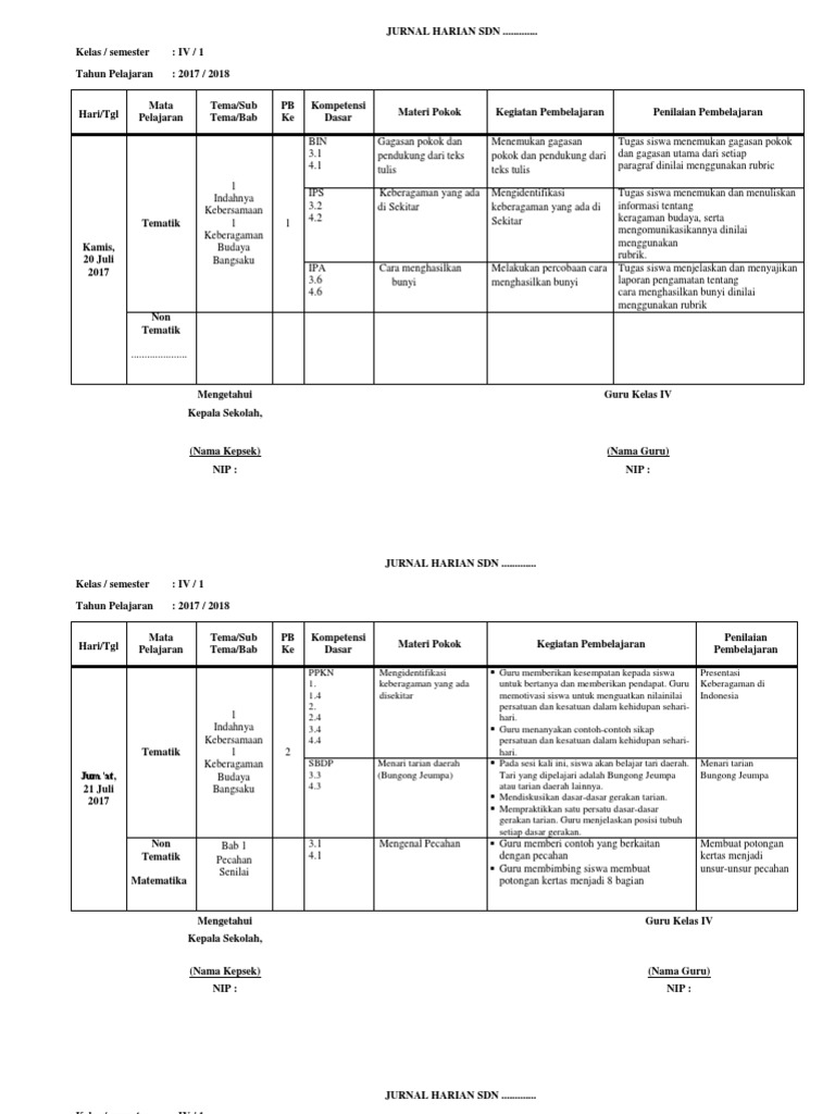 Rpp Sd Kelas 4 Semester 1 Indahnya Kebersamaan
