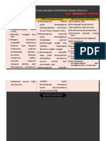 1. Kisi - Kisi Materi SKD CPNS 2017.docx