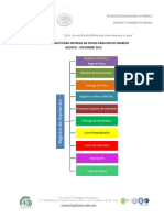 Procedimiento Ficha