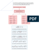 Materi Pokok