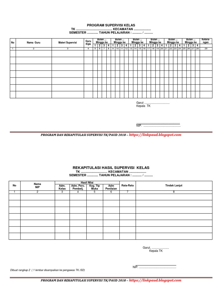Rekap Hasil Supervisi Kelas Oleh Kepala Sekolah Guru Galeri