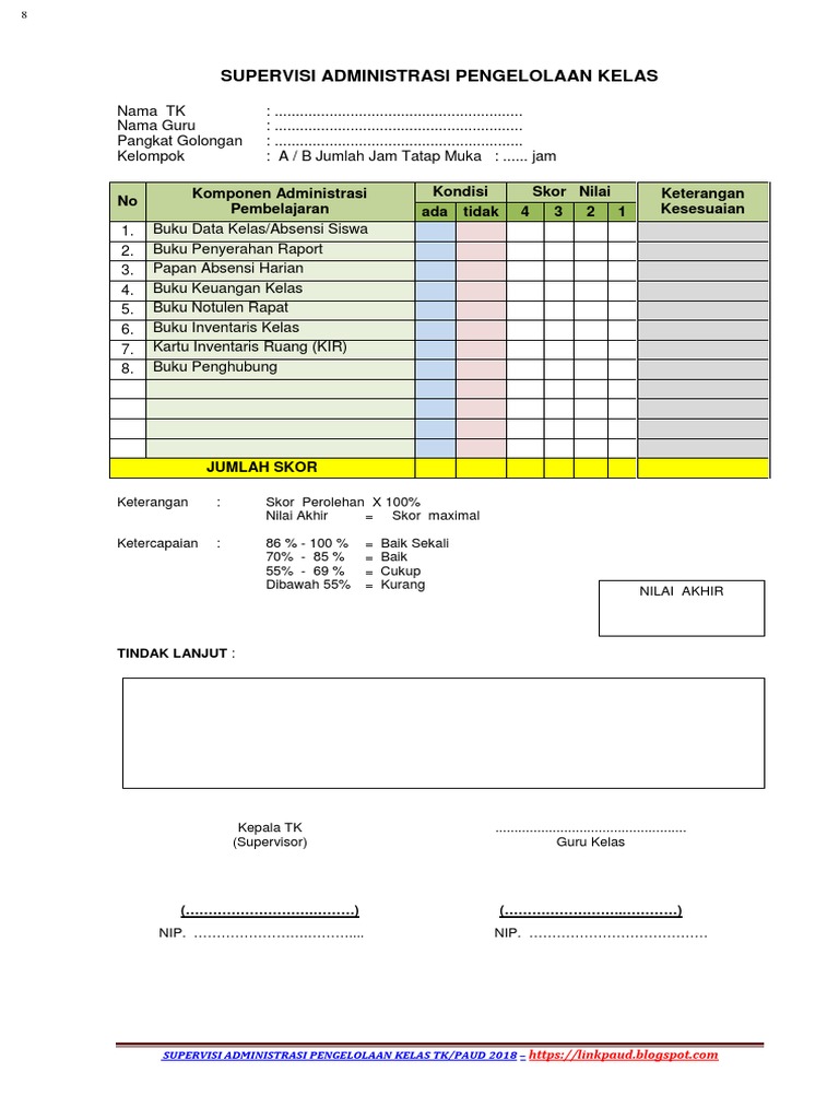 Instrumen Supervisi Administrasi Pengelolaan Kelas Tk Paud 2018