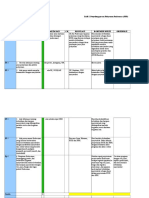 Pedoman Penyusunan Dokumen Akreditasi FKTP 2017-1