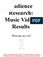 Audience Research Results Amanveer