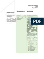 Cuadro Comparativo