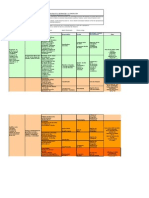  Formato Plan de Apropiación Tics