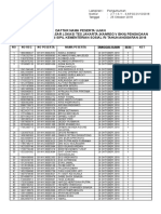 Lampiran I Pengumuman SKD CPNS KEMSOS 2018