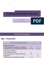Week 10 - Estimasi Parameter Populasi Dewi -Part 1
