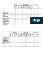 Assesment Pemberian Terapi Cairan