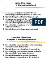 Learning Objectives Chapter 1: Marketing Defined