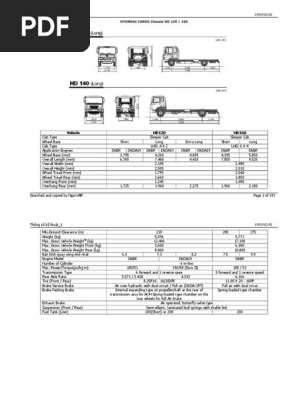 Huynda | PDF | Suspension (Vehicle) | Transmission (Mechanics)