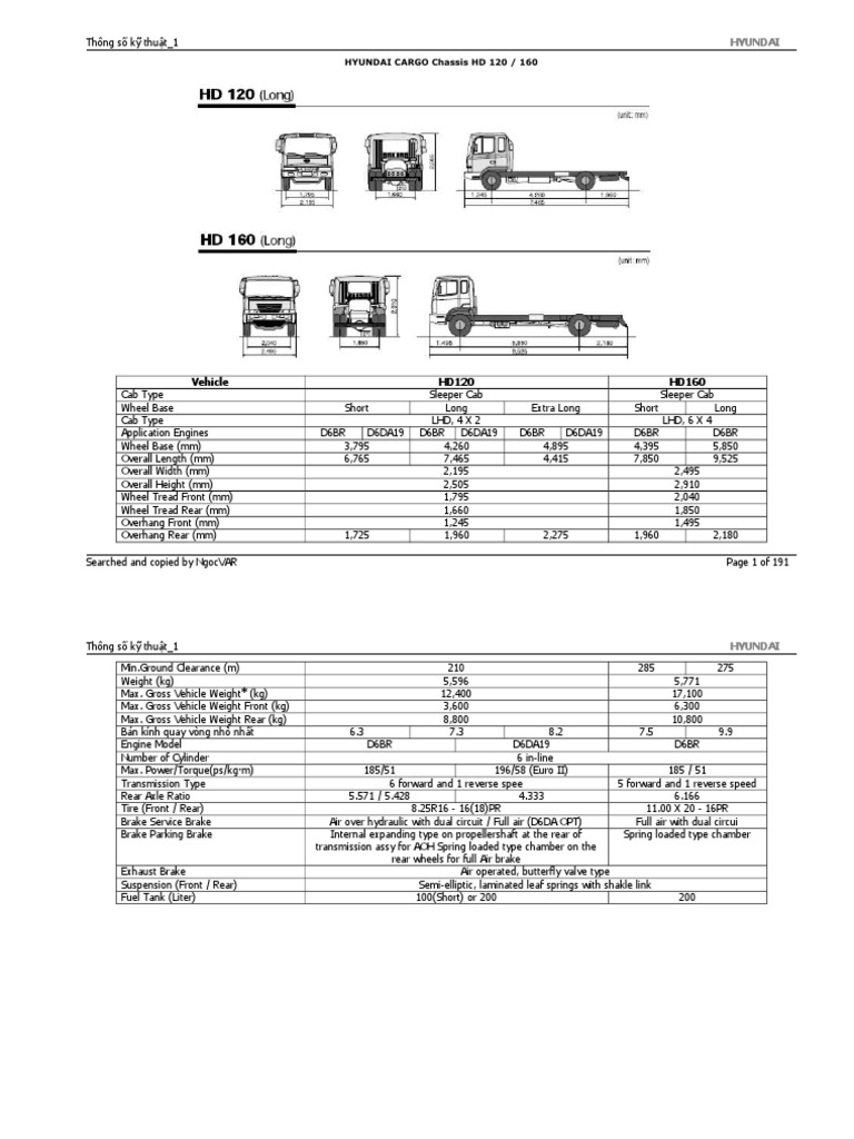 Huynda | PDF | Suspension (Vehicle) | Transmission (Mechanics)