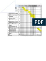 Bar Chart