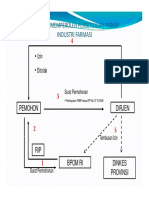 Tata Cara Permohonan Izin IF (Compatibility Mode) PDF