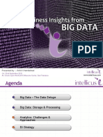 Business Insights From Big Data