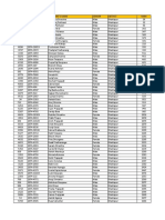 IOE Result