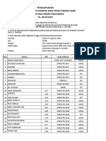 Daftar Peserta Didik Ners 2018