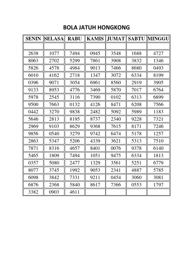 Bola Jatuh Hongkong Pdf