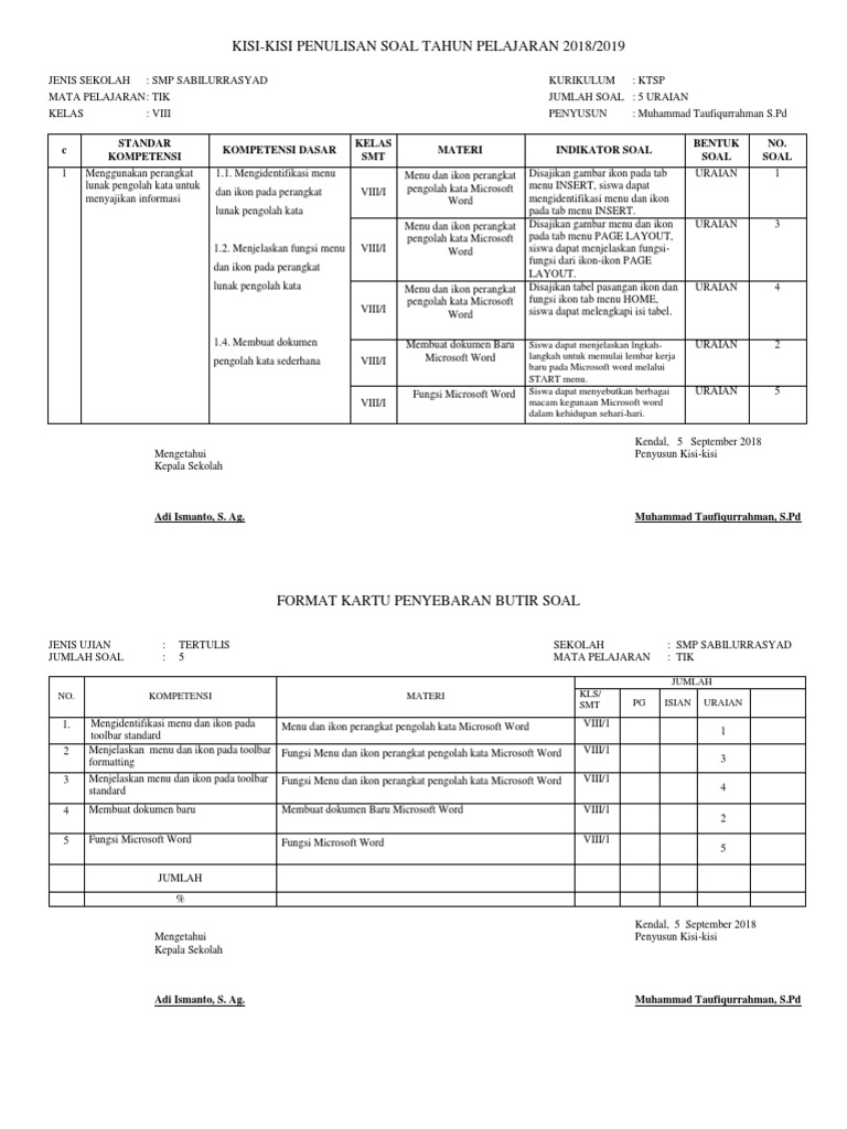Tik Viii Kisi Kisi Kartu Soal Kartu Penyebaran Soal Pedoman Penskoran