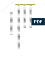 Large (10k To 30K Bytes) Medium (5k To 10K) Small (4K To 5K) Small (2K To 45K) Below 2K