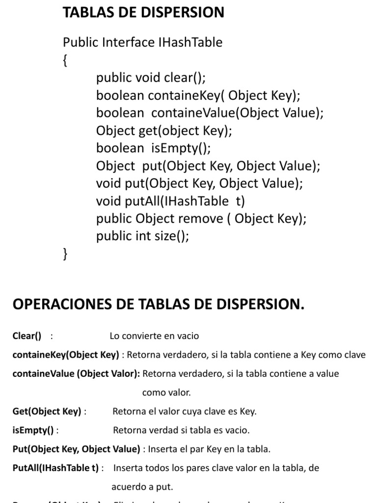 Codigo Java Tabla Hash | Tipo de datos booleanos | Cadena (informática)