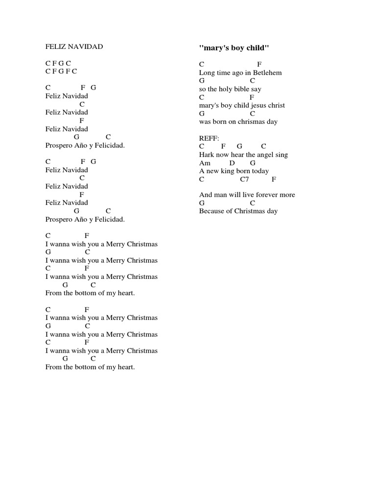 Merry christmas jesus chords ideas