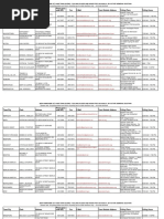 New Hampshire Polling Place Locations Open-Close Times