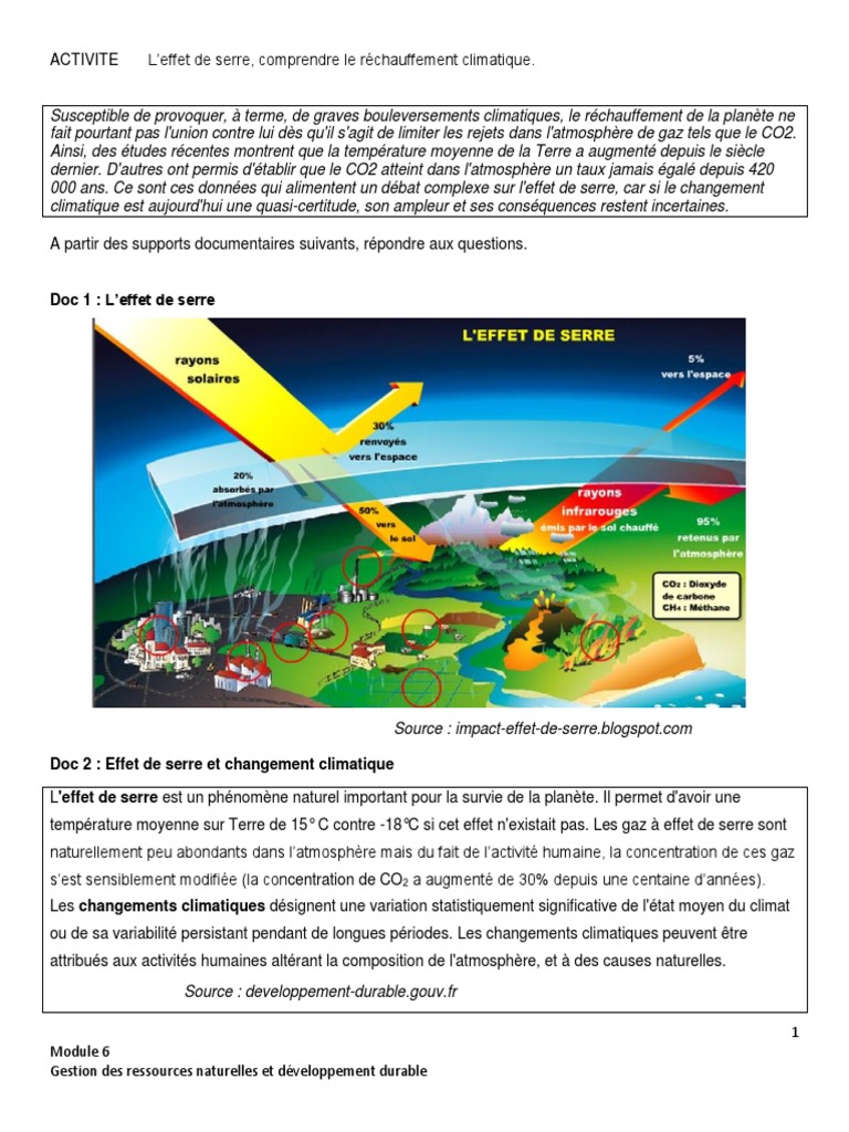 Comprendre l'effet de serre et ses enjeux | PDF | Effet de serre | Gaz ...