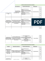 Matriz Operacional Tesina