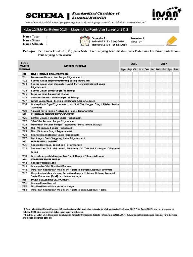 Schema Kelas 12 Kurikulum 2013 Matematika Wajib Semester 1 2
