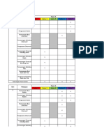 Schedule 3d