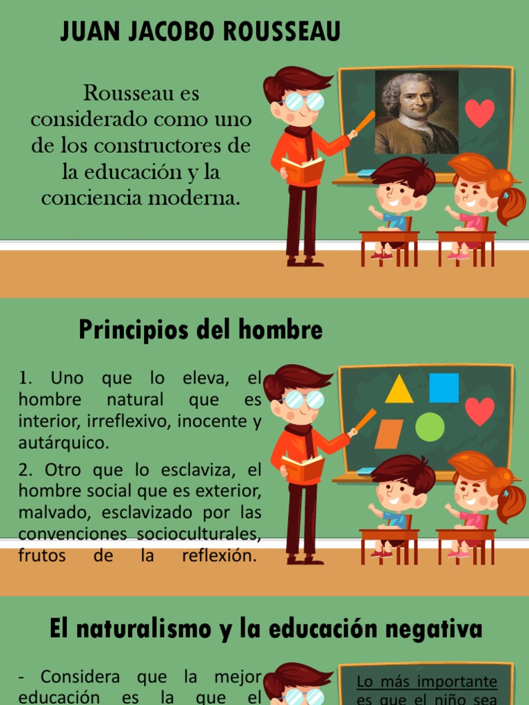 Juan Jacobo Rousseau Emile, o sobre educación Aprendizaje