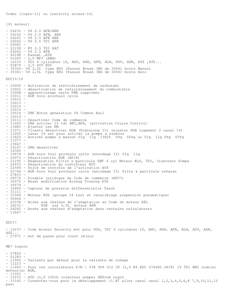 Liste Codes Security Acces 16 PDF Styles de carrosserie