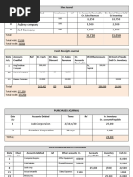 Aurora Company Audrey Company Joel Company 50,710 23,050: July 7 18 24 Total: Total Debit: 73,760 Total Credit: 73,760