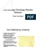 Hematology and oncology 