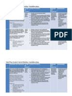 Unit Plan Grade 5 Social Studies: Confederation