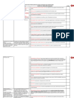 Verificación avance acreditación programa