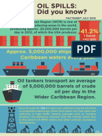 Fact_sheet_Oil_Spills-1.pdf