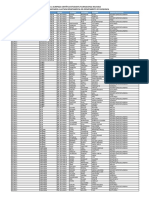 Tablas y Diagramas