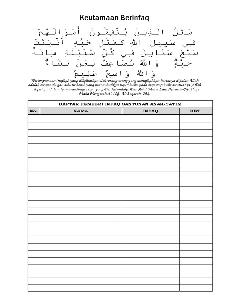Keutamaan Berinfaq dalam Islam | PDF