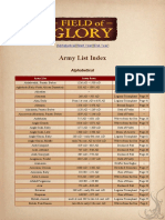 Army List Index: Alphabetical